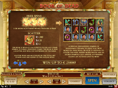 Book of Dead Video Slot Book of Dead Video Slot